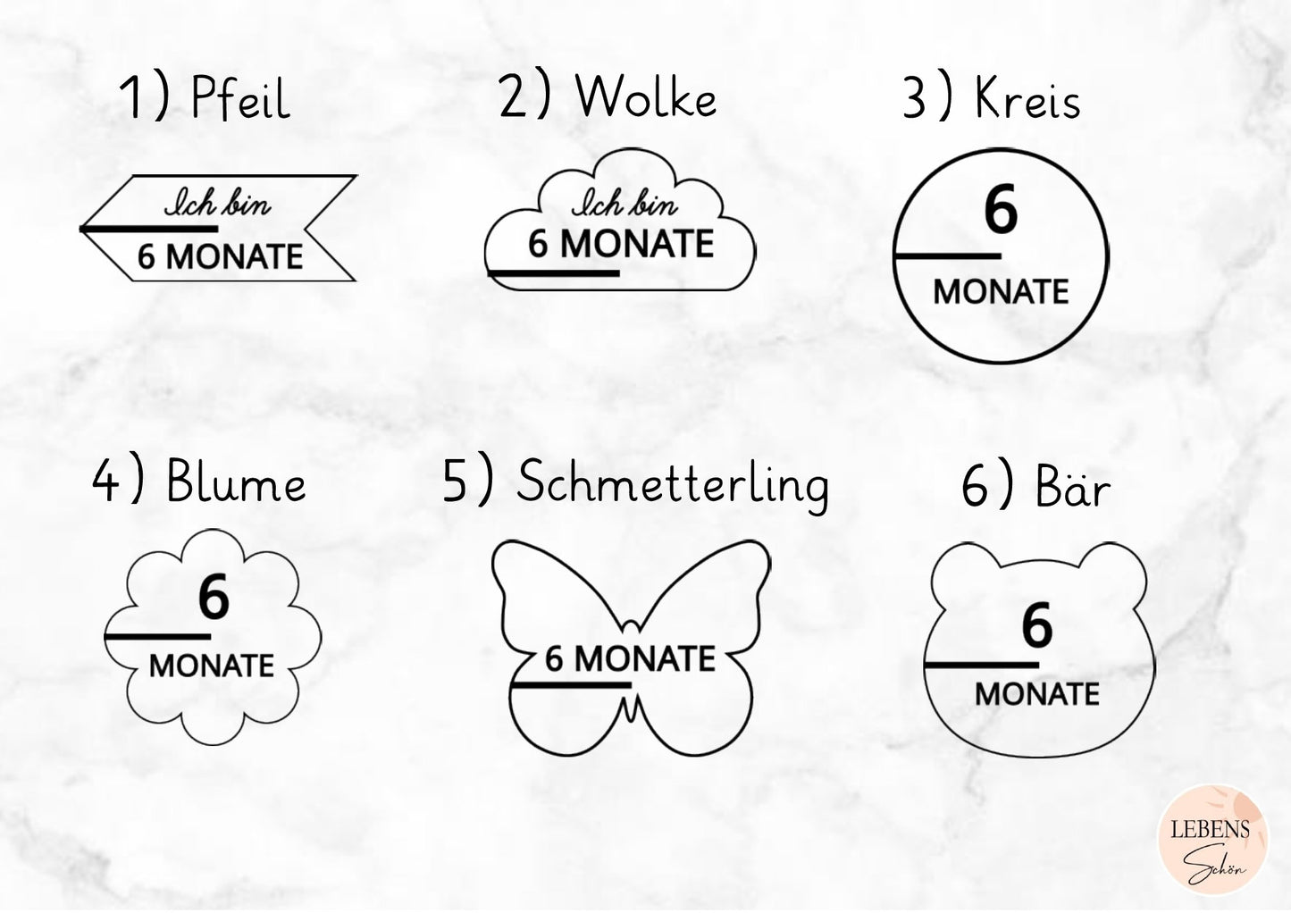 Zubehör für die Messlatte, Markierung von Meilensteinen & Entwicklung