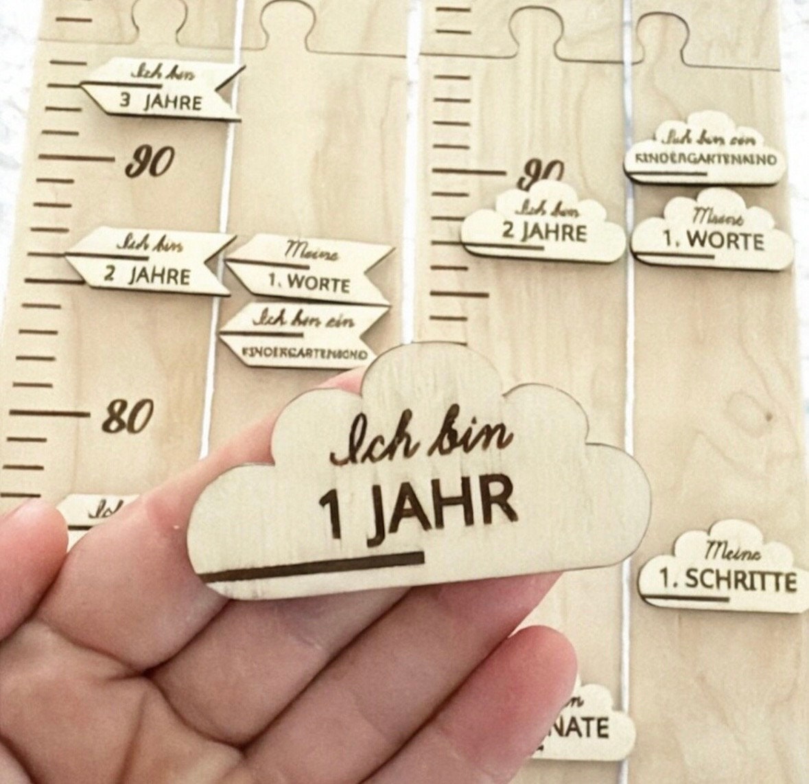 Zubehör für die Messlatte, Markierung von Meilensteinen & Entwicklung